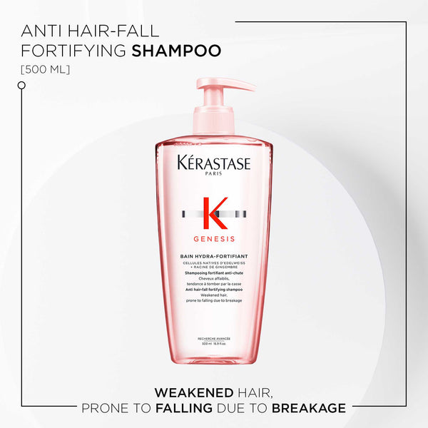 Kérastase Genesis Care Kit