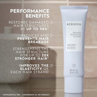 Kerasilk Strengthening Bond Builder 90 ml