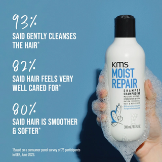 KMS Moist Repair Care Kit