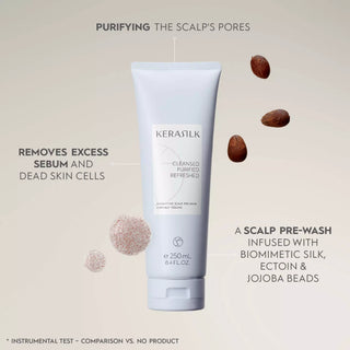 Kerasilk Exfoiating Scalp Pre-Wash 250 ml
