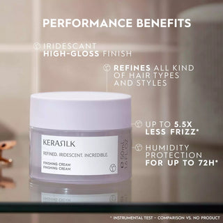 Kerasilk Finishing Cream 50 ml