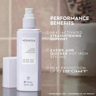 Kerasilk Flat Iron Spray 75 ml