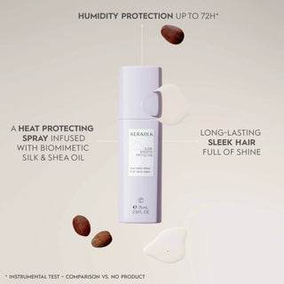 Kerasilk Flat Iron Spray 75 ml