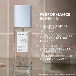 Kerasilk Multi-Benefit Hair Oil 50 ml
