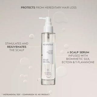 Kerasilk Redensifying Scalp Serum 150 ml