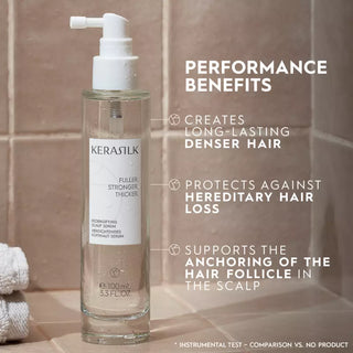 Kerasilk Redensifying Scalp Serum 150 ml