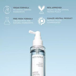 Kerasilk Redensifying Scalp Serum 150 ml