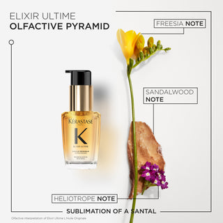 Kérastase Nutritive 8H Serum and Elixir Ultime Oil Mini Duo Spring Set 2026