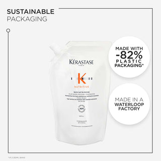 Kérastase Nutritive Bain Riche Refill 500 ml - Shampoo