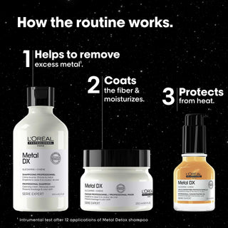 L'Oréal Professionnel Absolu Metal DX Trio Gavesæt