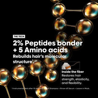 L'Oréal Professionnel Absolu Repair Molecular Trio Gavesæt