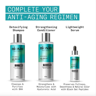 Nioxin Age Defense Shampoo 240 ml
