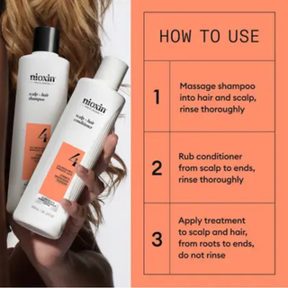 Nioxin System 4 Loyalty Kit System 700 ml - Colored/Dry/Damaged Hair