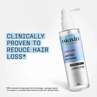 Nioxin Anti-Hairloss Serum 70 ml - Hårserum