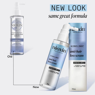 Nioxin Anti-Hairloss Serum 70 ml - Hårserum