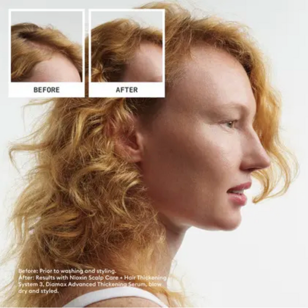 Nioxin System 4 Loyalty Kit System 700 ml - Colored/Dry/Damaged Hair