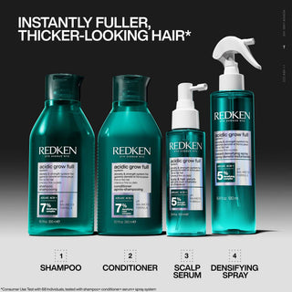 Redken Acidic Grow Full System Densifying Conditioner 300 ml