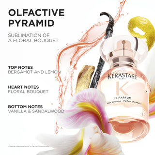 Kérastase Gloss Absolu Le Parfum Hair Mist 30 ml