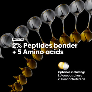 L’Oréal Pro Serie Expert Absolut Repair Molecular Bi-phase Oil 90 ml - Hårolie