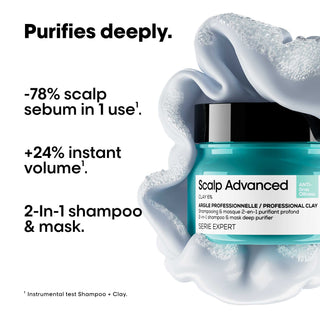 L'Oréal Professionnel Scalp Advanced Anti-Oiliness 2-in-1 Deep Purifier Clay 250 ml
