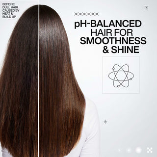 Redken Acidic Color Gloss Leave-in 190 ml - Hårkur