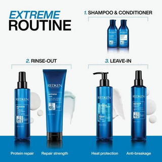 Redken Extreme Play Safe 200 ml - Varmebeskyttelse